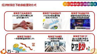 天安人壽福滿堂尊享版保險理財計劃產品培訓課件38頁.ppt