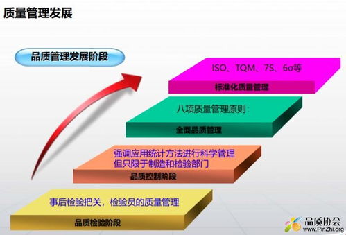 smt電子廠品質(zhì)管控培訓資料